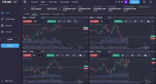 Comprehensive PrimeXBT Reviews Your Guide to Cryptocurrency Trading